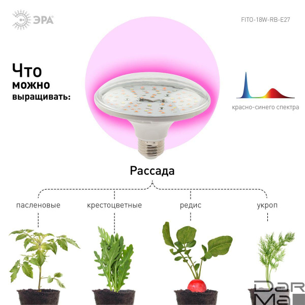 Лампа светодиодная для растений ЭРА FITO-18W-RB-E27 Б0049533