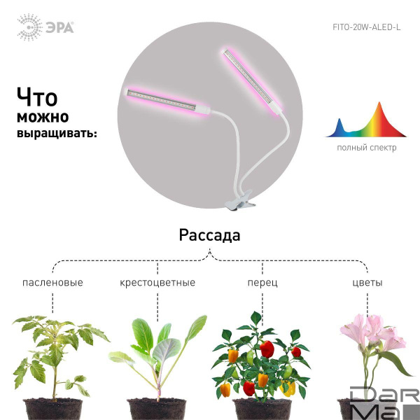 Светодиодный светильник для растений ЭРА Fito-20W-Аled-L Б0049550