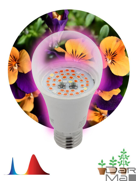 Лампа светодиодная для растений ЭРА E27 12W 1310K прозрачная Fito-12W-RB-E27 Б0050601