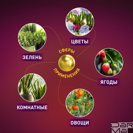 Фитолампа для растений ЭРА E27 24 Вт FITO-24W-Ra90-FOLD Б0057285