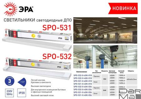 Потолочный светодиодный светильник ЭРА SPO-532-0-40K-018 Б0045362