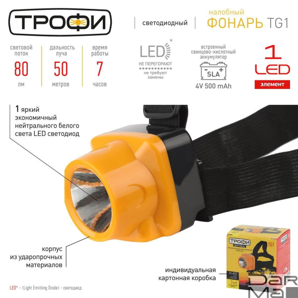 Налобный светодиодный фонарь ЭРА Трофи аккумуляторный 53х53х58 80 лм TG1 Б0053033